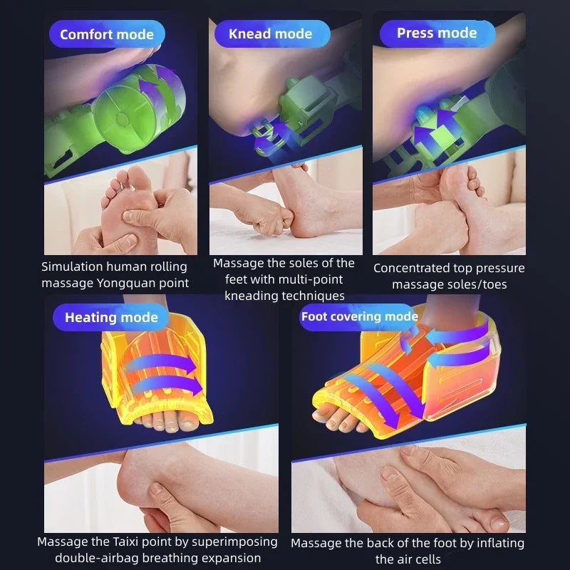 Foot Massager With Heat, Shiatsu Kneading, and Airbags
